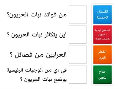 نبات العريون