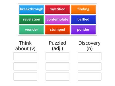 Useful language - Speaking P02
