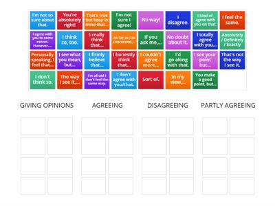 Giving opinions, agreeing, disagreeing, partly agreeing