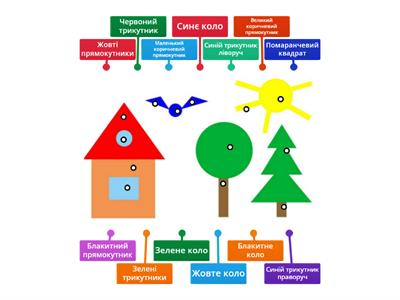 Відшукай геометричні фігури на малюнку