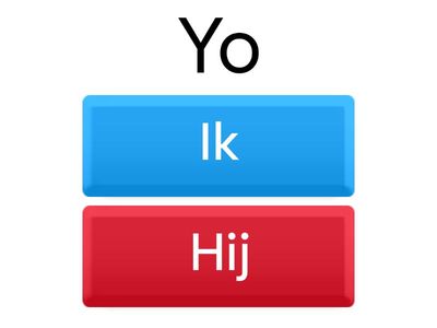 Persoonlijke voornaamwoorden SP>NL