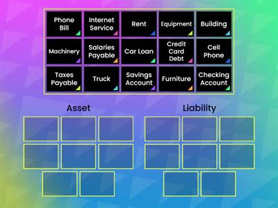 Warm-up: Assets v. Liabilities 