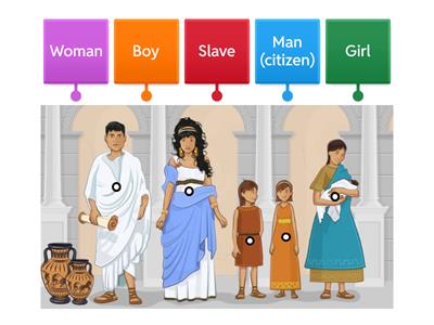 Unit 4 The Ancient Greece