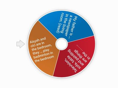 SOAL BAHASA INGGRIS KELAS 4