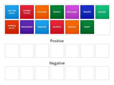 Advanced - POS/NEG Emotions