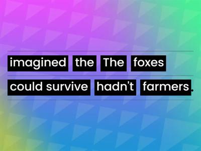 Past Perfect Negative and Interrogative