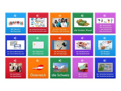 A1 E13 Landeskunde Wortschatz