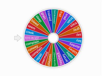 Emily Vowel Teams (ee, ey, ai, ay)