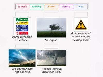 Tornado Vocabulary