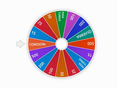 RULETA DE LA FORTUNA