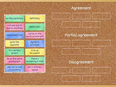 Agreement (Optimise B1+)