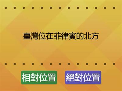 國中社會_B1G1位置的表達方式