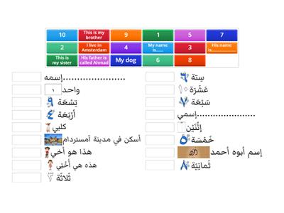 Mastering Arabic unit 1-4 recap