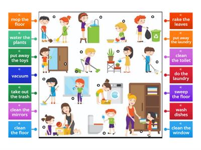 Household chores diagram