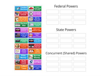 Federalism Powers Game