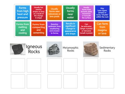 6a Geography Rock Types