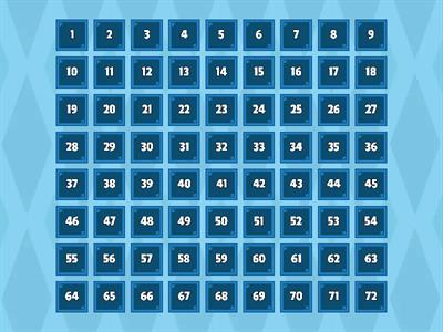 Every Power 5 team best player on Defense