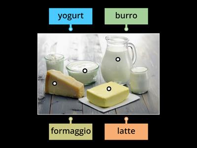 I DERIVATI DEL LATTE