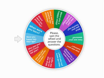 WAS/WERE SPEAKING ACTIVITY