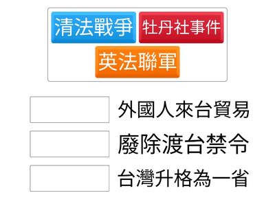 清朝治理台灣時期重要發展