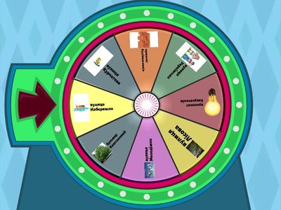 Гра "Колесо крути та вулицю назви" (для дітей 4-6 років)