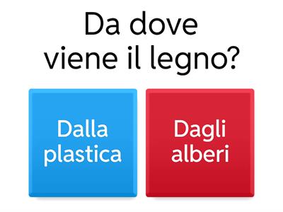 Conosci il legno e la carta?