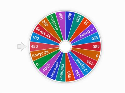 Копия Ойын педагогика