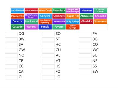 Facility Codes Match Up