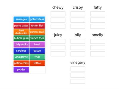 Talking about food | Outcomes Intermediate