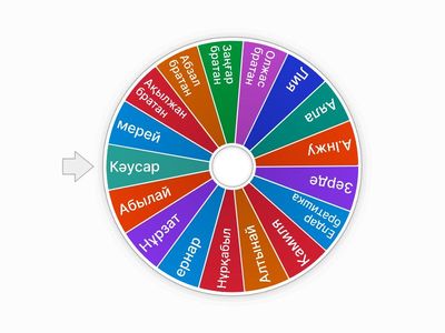 Физика махачев