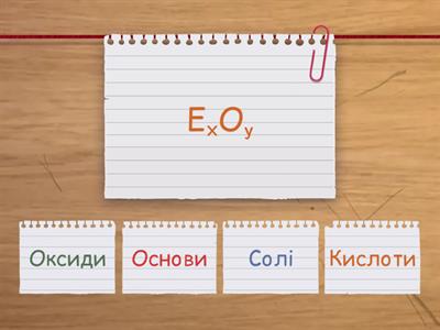 Неорганічні сполуки