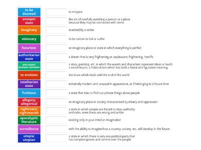 Utopia/dystopia vocabulary definitions