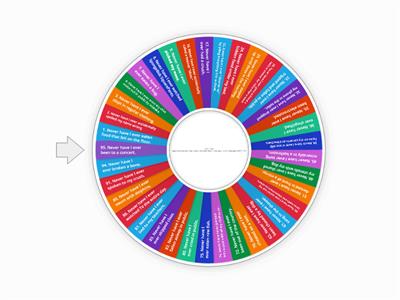 Prepare 3 - Unit 13 Present perfect for experiences