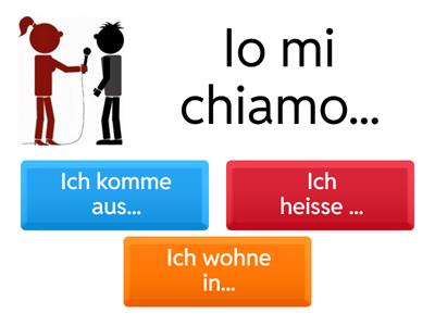 Risposte presentazione in tedesco 