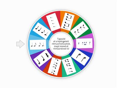 Ritmus feladat 4.osztály ismétlés