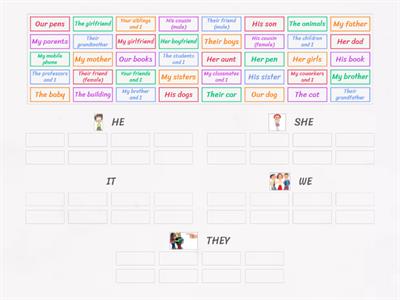 PERSONAL PRONOUNS