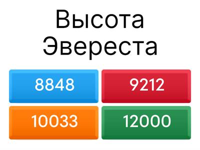 География в цифрах