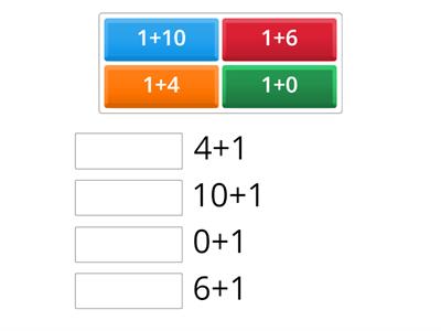 communicative property