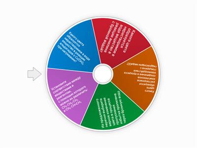 Качественные реакции
