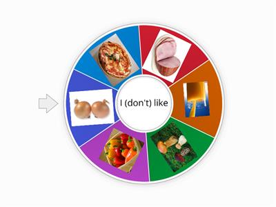 Food: I like/don't like