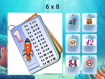 Las tablas de multiplicar.