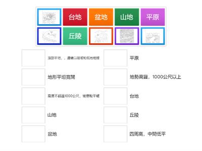 四年級社會闖關