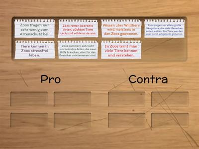 Argumente ordnen - Pro/Contra Zoos