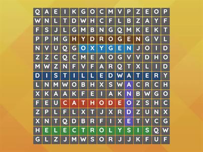 SCIENCE F2 CHAPTER 5