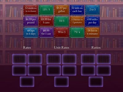 (12/1) Rates, Ratios, and Unit Rates