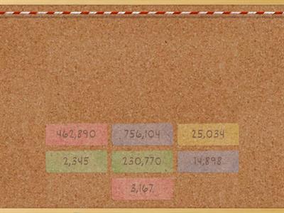 Place Value - Word Form and Standard Form