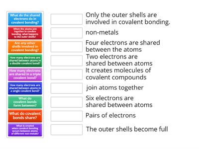 Covalent Bonds