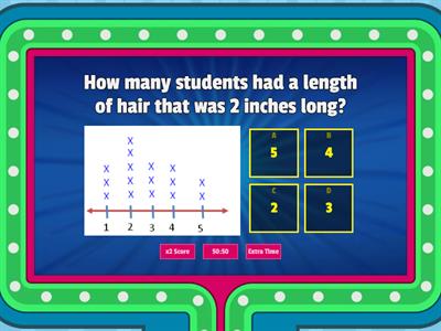 Lesson 26 Line Plots