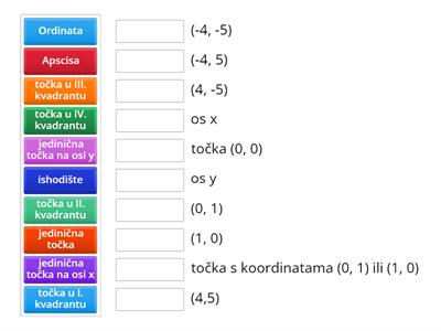 Koordinatni sustav