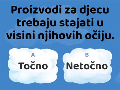 Ponavljanje iz cjeline Unapređenje prodaje